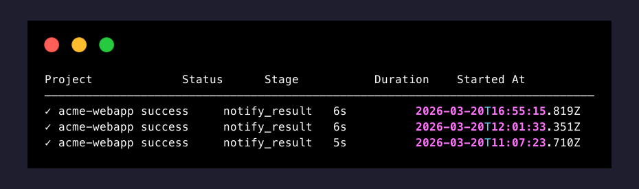 backupctl status
