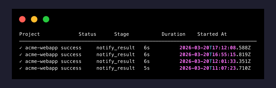 backupctl status