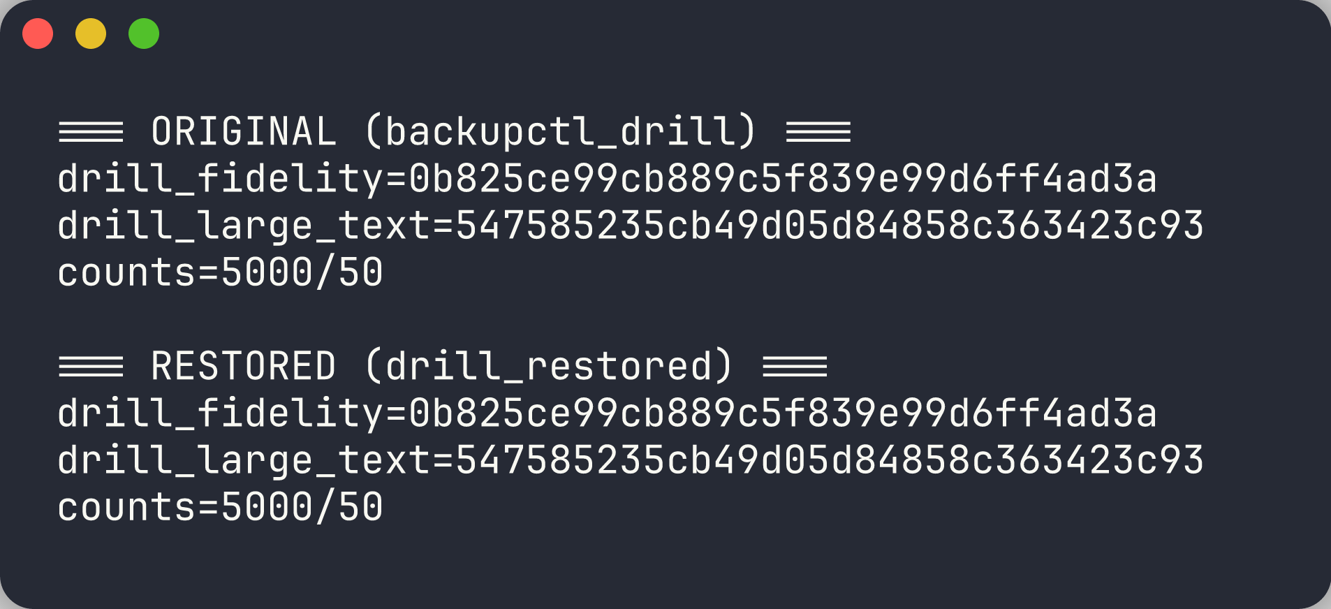 identical md5 fingerprints and row counts for original and restored databases